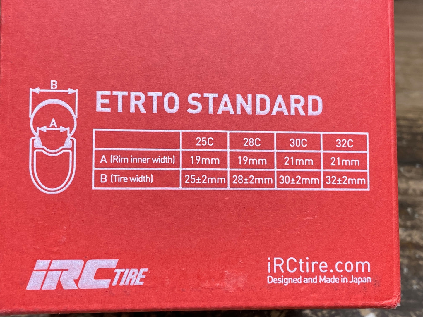 JC835 iRC TIRE フォーミュラ FORMULA PRO TL RBCC タイヤ 700x28c HOOKED/HOOKLESS