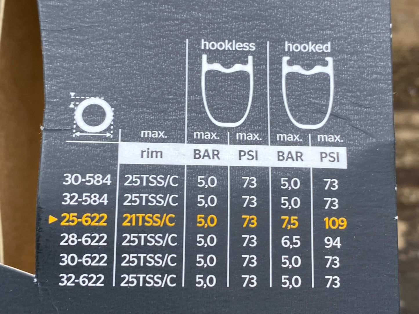JC839 コンチネンタル Continental グランプリ GRAND PRIX 5000S TR タイヤ 700x25c