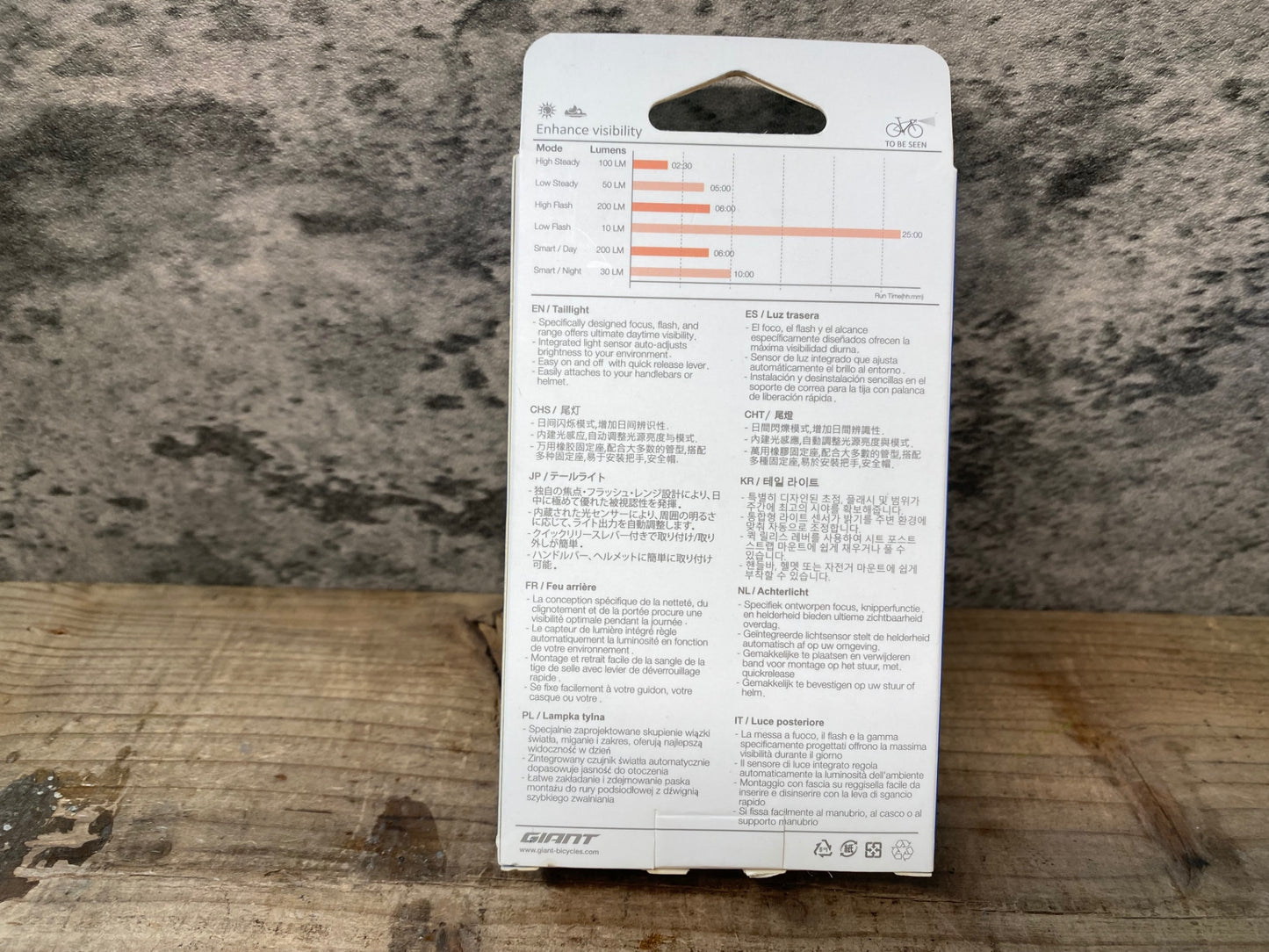 IV770 ジャイアント GIANT RECON TL 200 テールライト