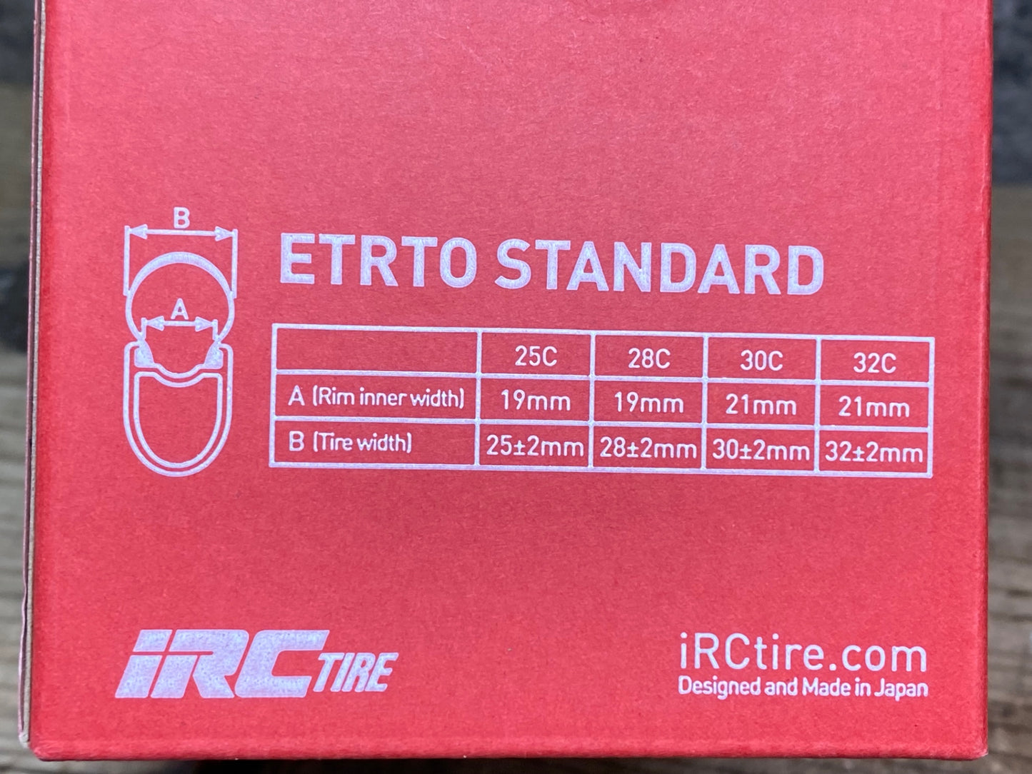 JC834 iRC TIRE フォーミュラ FORMULA PRO TL RBCC タイヤ 700x25c HOOKED/HOOKLESS