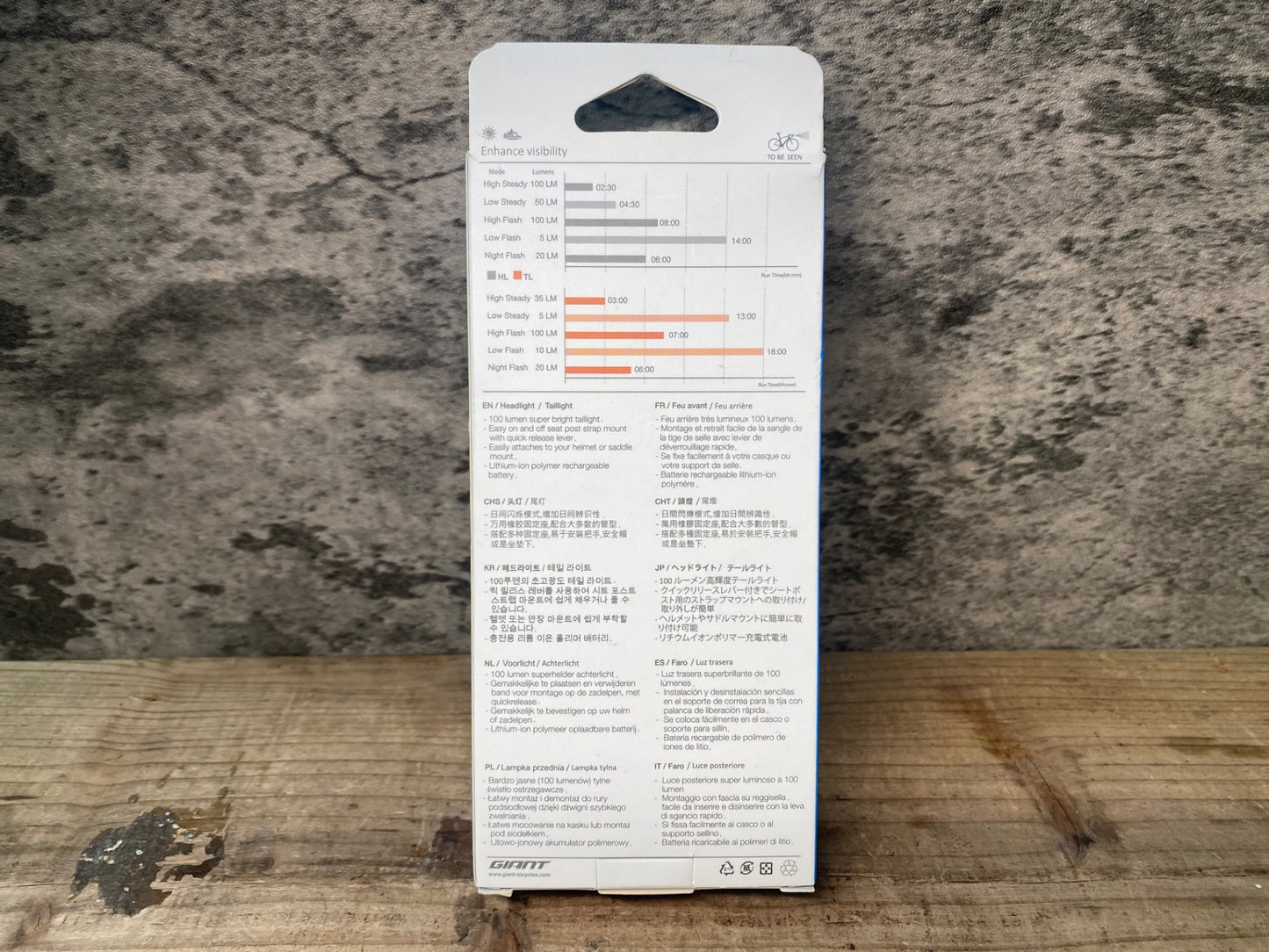 IV768 ジャイアント GIANT RECON HL100 RECON TL 100 COMBO フロント リア ライトセット