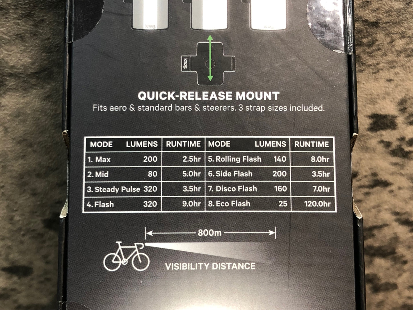 IR299 ノグ knog MID COBBER FRONT フロントライト