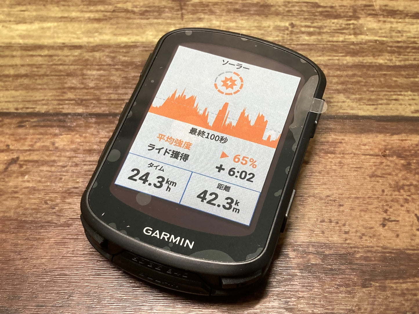 IU603 ガーミン Garmin Edge 840 SOLAR GPS サイクルコンピューター